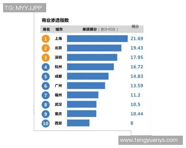 武汉飞盘队强势崛起最新飞盘意识TOP10榜单揭晓