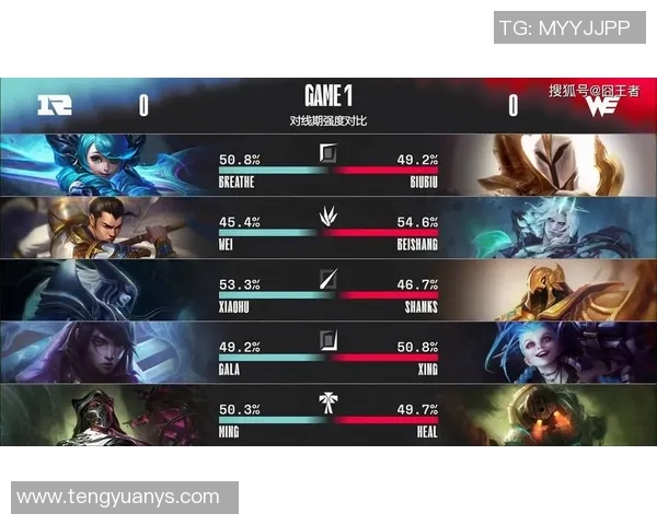 赛后分析:WE与RNG在比赛中的心理素质较量与影响 赛后分析:WE与RNG在比赛中的心理素质较量与影响