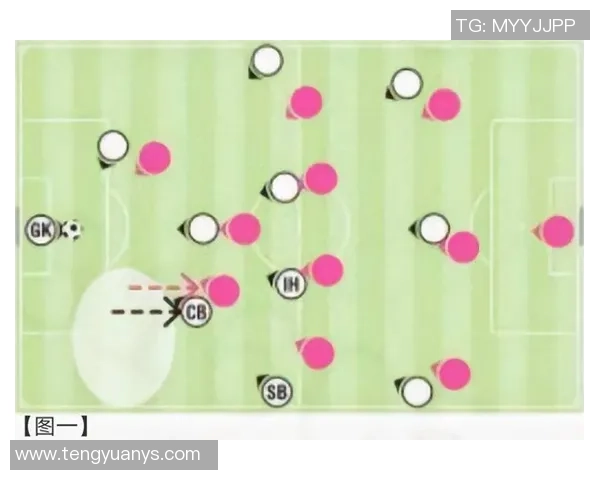 西安足球队盯防策略分析与对手应对的得失总结