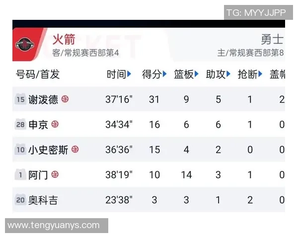 2017年NBA季后赛勇士与火箭的激烈对决回顾与分析